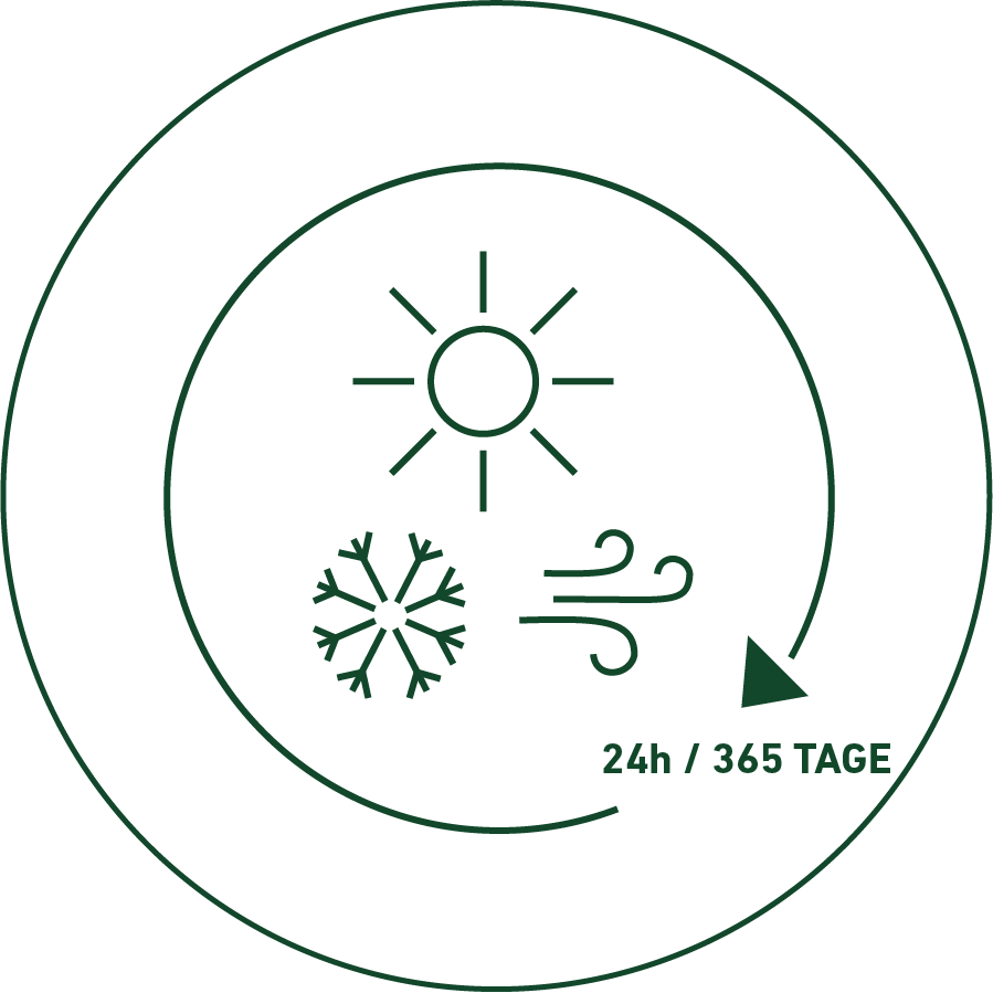 BioEnergieLand_Inforgraphic Set_Kreis-59