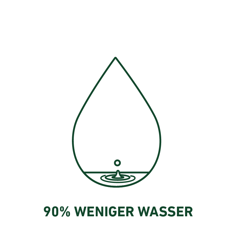 ICON_90% Weniger Wasser