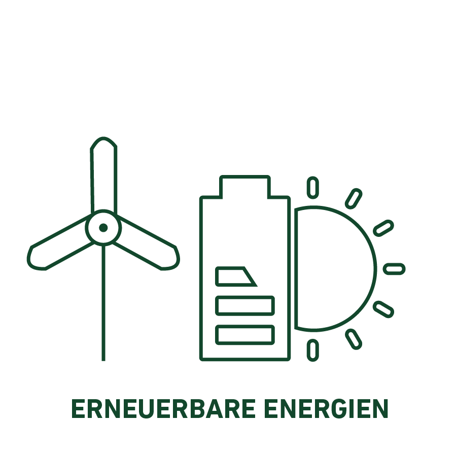 ICON_Erneuerbare Energien